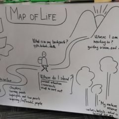 Lov na nove priče u Budimpešti